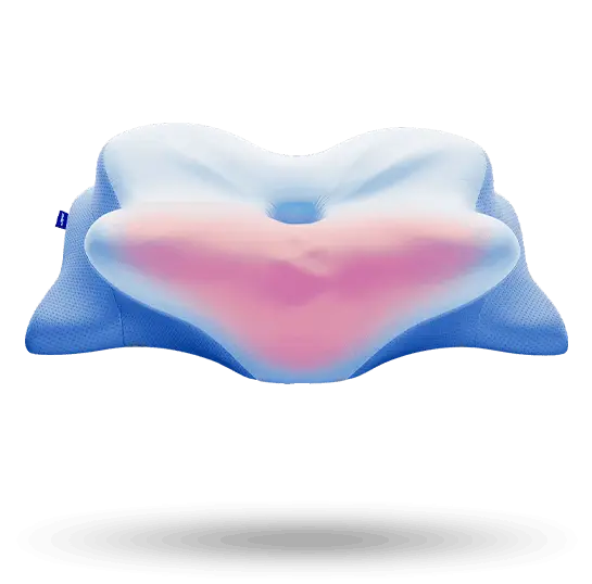 Derila Ergo Pillow Recommended Dosage